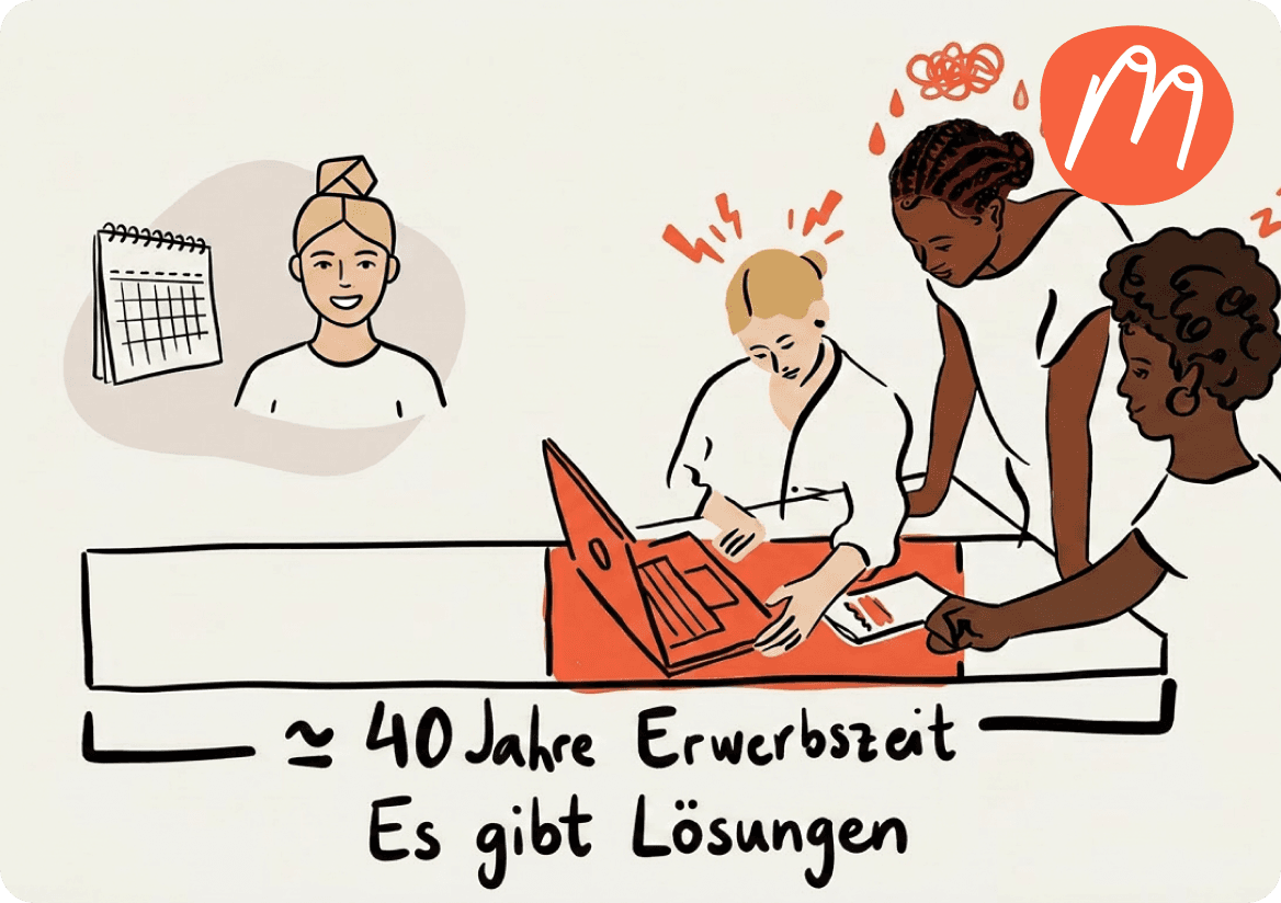 Gesund führen: Frauen im Team nachhaltig stärken